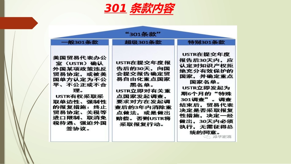 中美贸易战[12页]_第3页