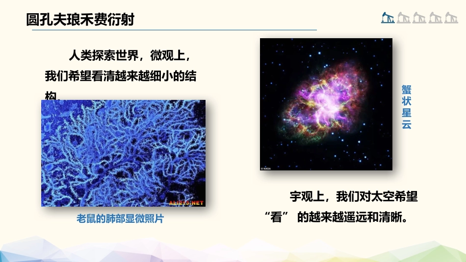 (100)--圆孔夫琅禾费衍射_第2页