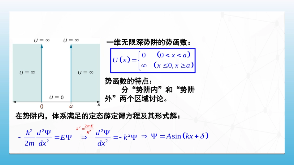 (101)--8.6.1 一维无限深势阱_第1页