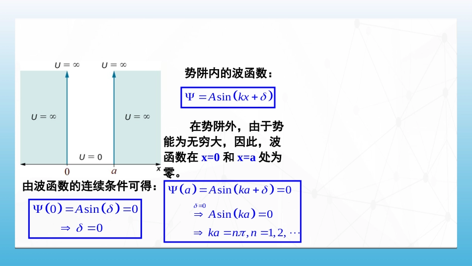 (101)--8.6.1 一维无限深势阱_第2页