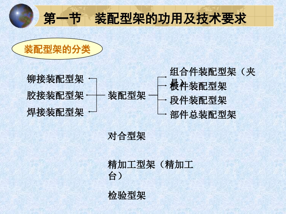 装配型架             的设计[78页]_第2页