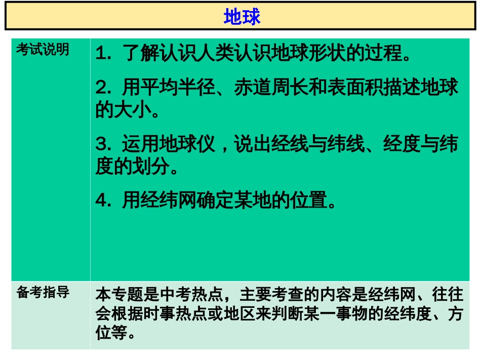 中考地理复习—地球与地图_第2页