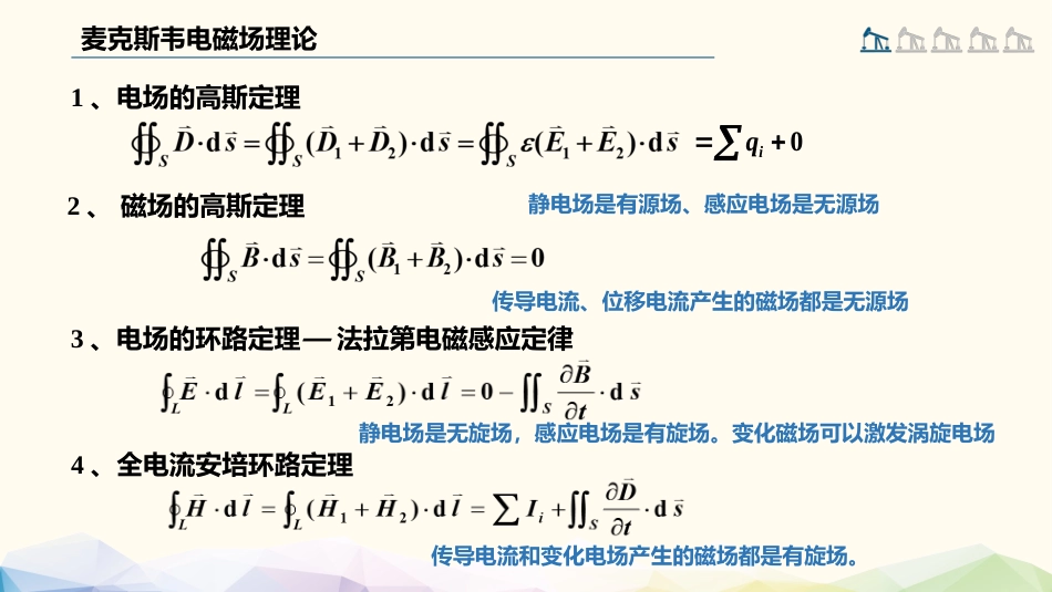 (102)--4.6.1 麦克斯韦电磁场理论_第2页