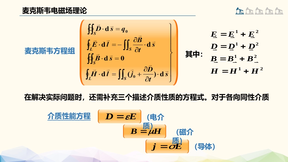 (102)--4.6.1 麦克斯韦电磁场理论_第3页