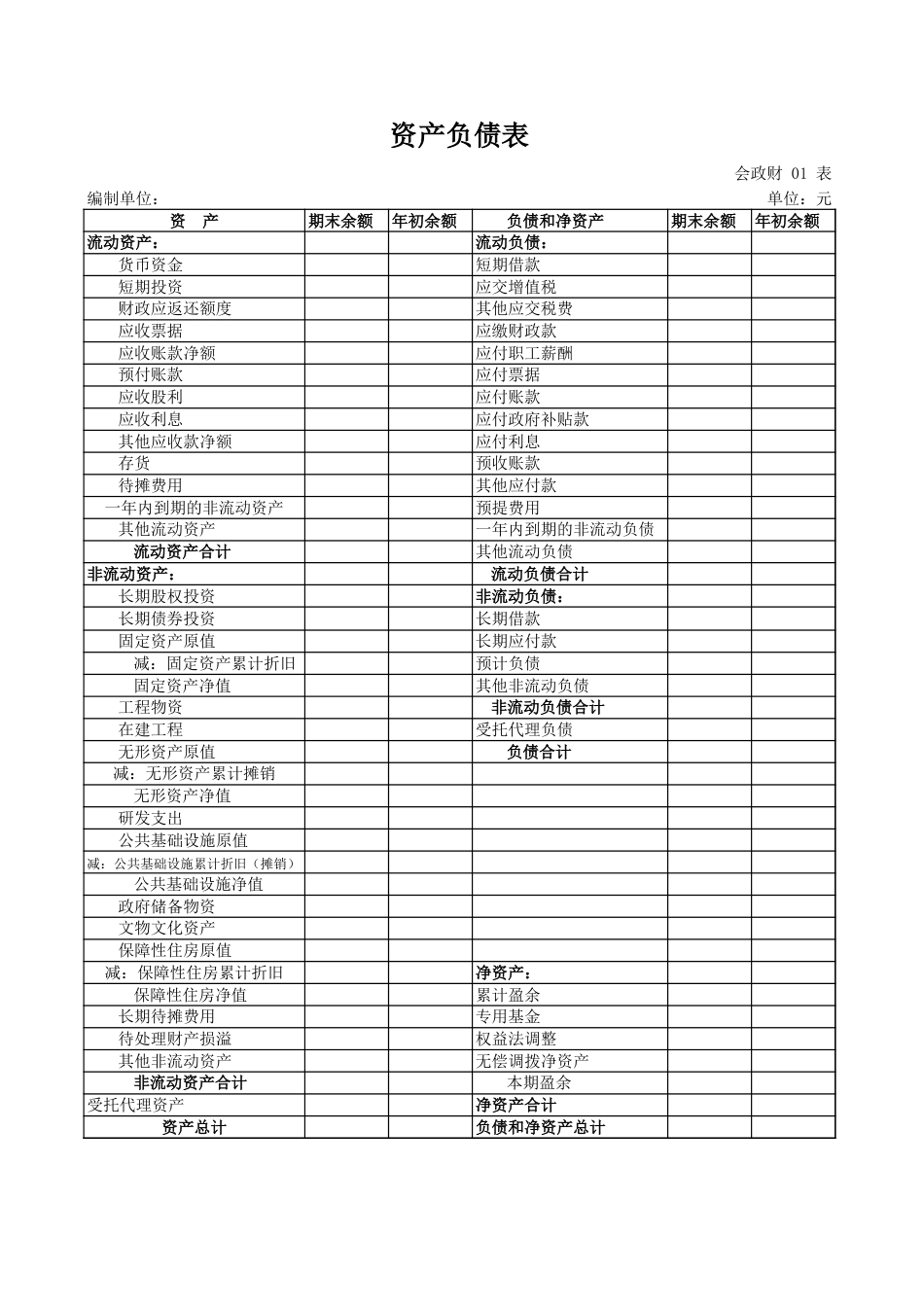 政府会计报表[7页]_第1页