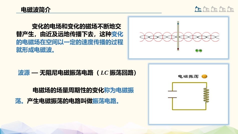 (103)--4.7.1 电磁波简介大学物理_第2页