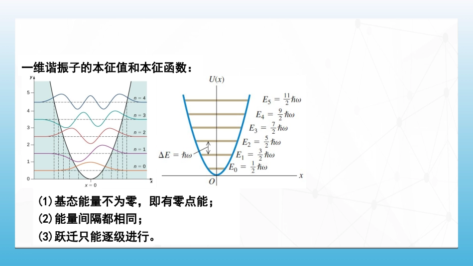 (103)--8.6.3 一维谐振子大学物理_第3页