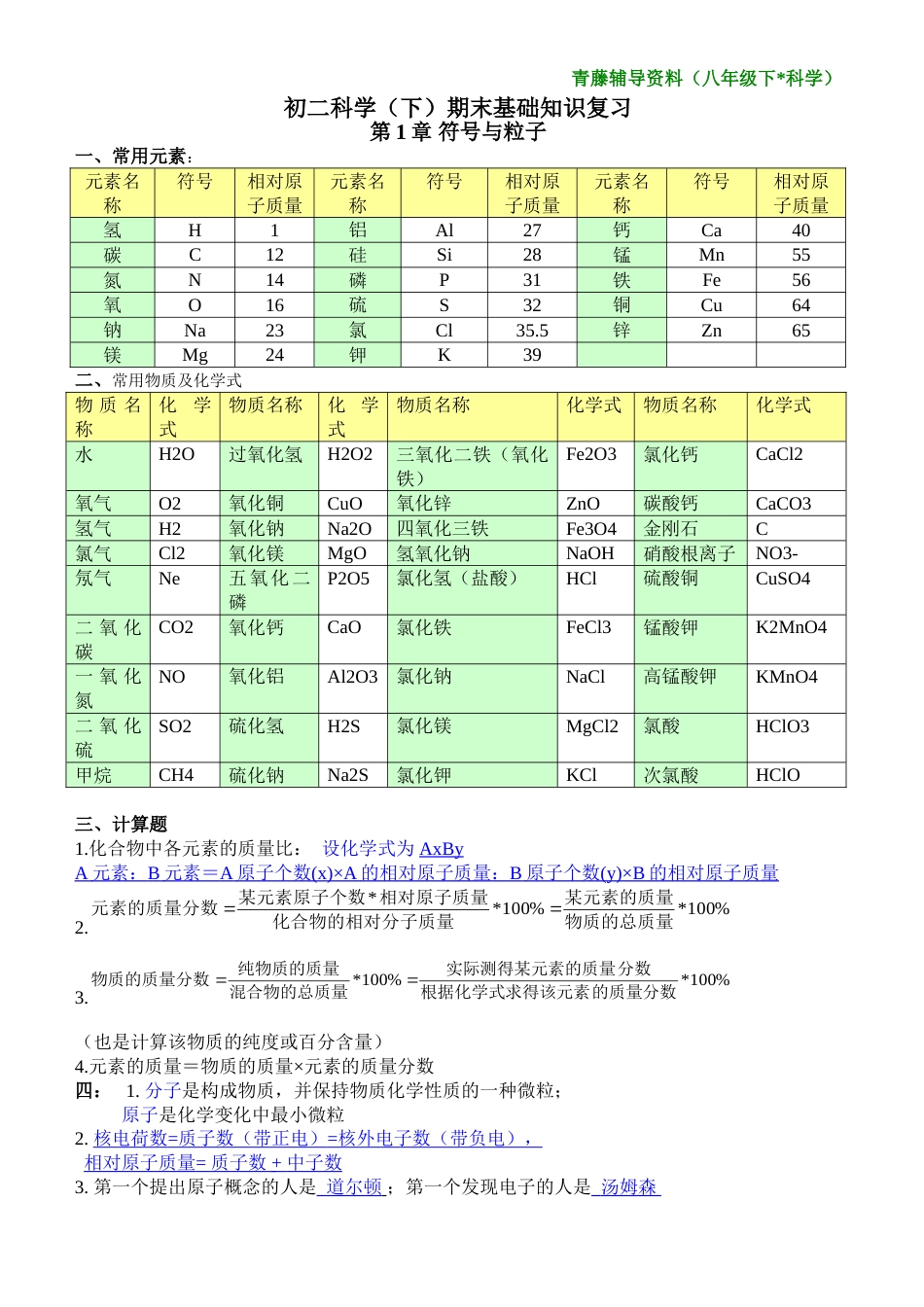 浙教版八年级下科学知识点总结[6页]_第1页