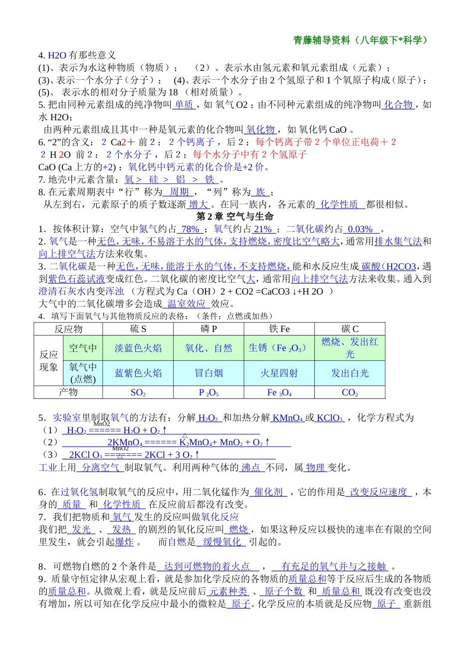 浙教版八年级下科学知识点总结[6页]_第2页
