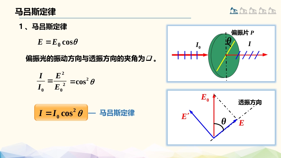 (104)--马吕斯定律大学物理_第3页