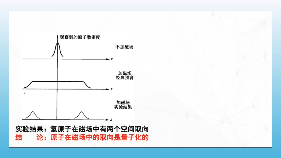 (105)--8.7.2 电子自旋——自旋磁量子数_第3页