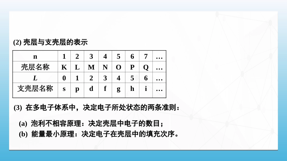 (107)--8.8.2 原子的壳层结构 周期表_第3页