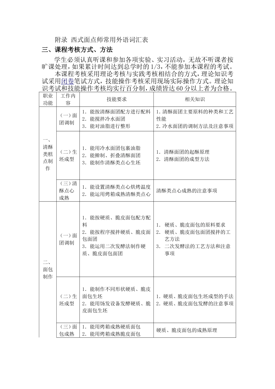 中级西式面点师培训教学大纲和教学计划[5页]_第2页