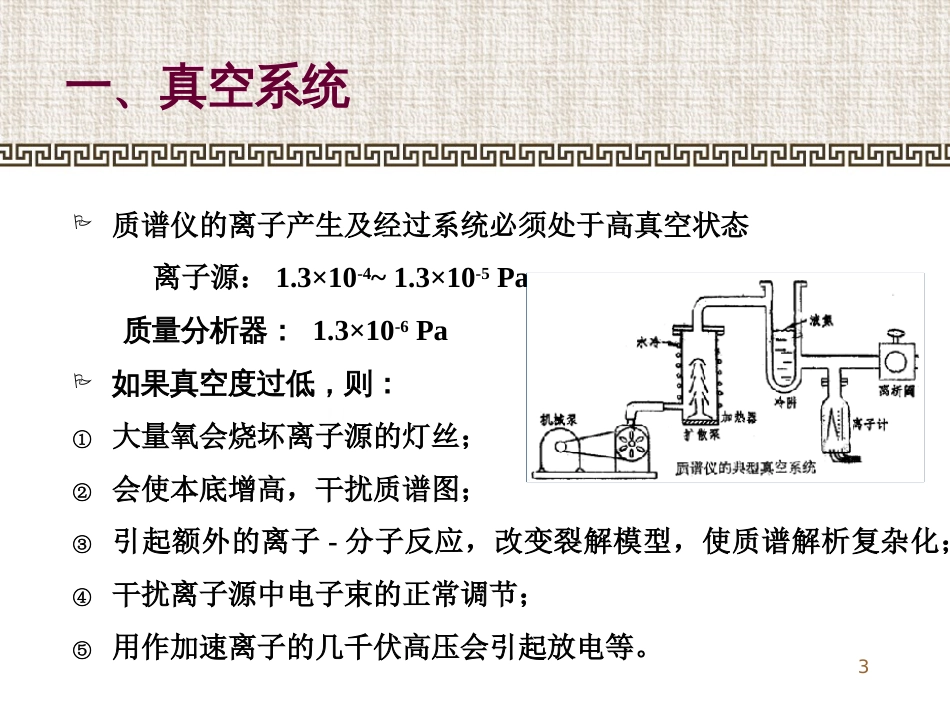 质谱仪的组成[29页]_第3页