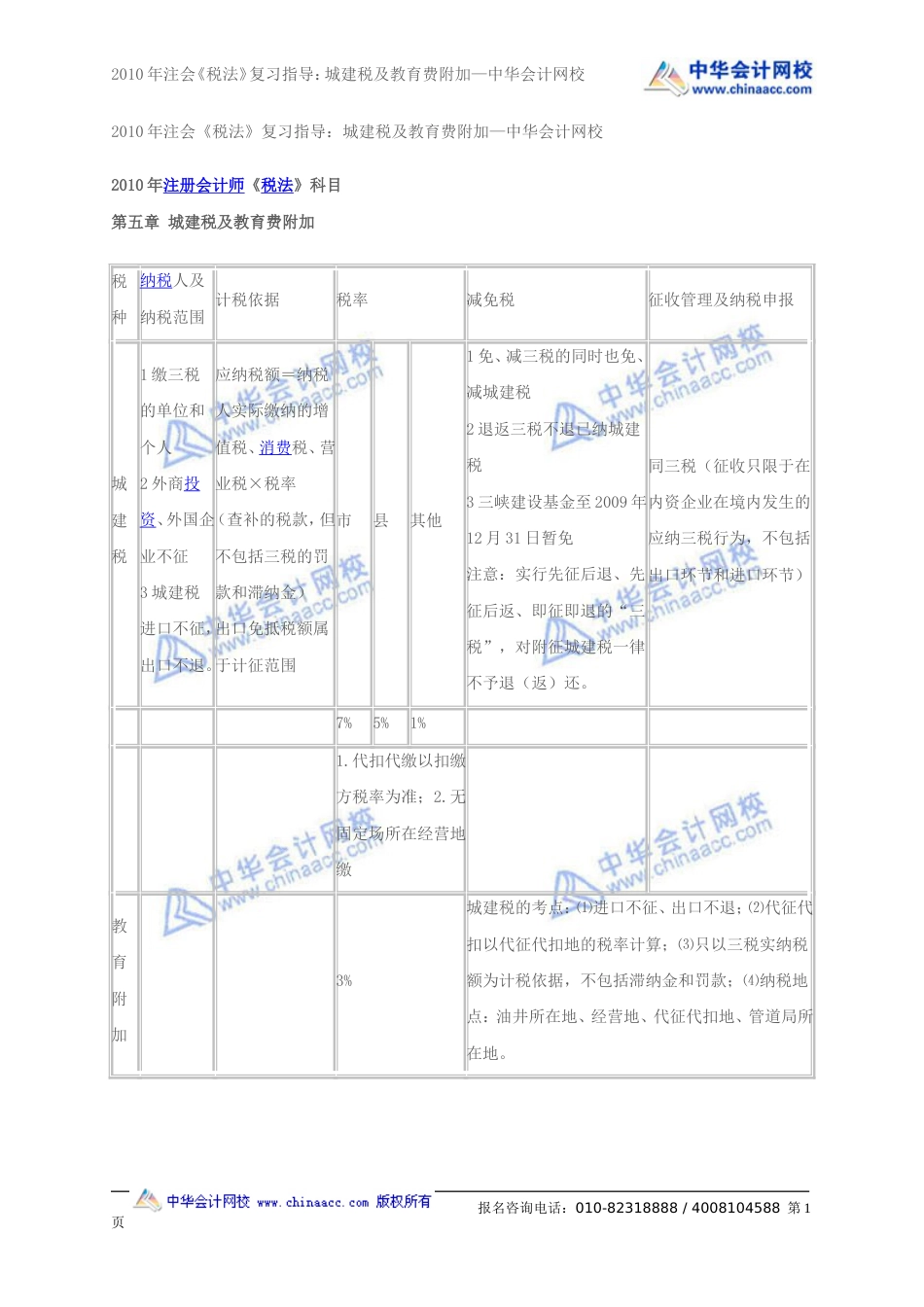 注会《税法》复习指导：城建税及教育费附加_第1页