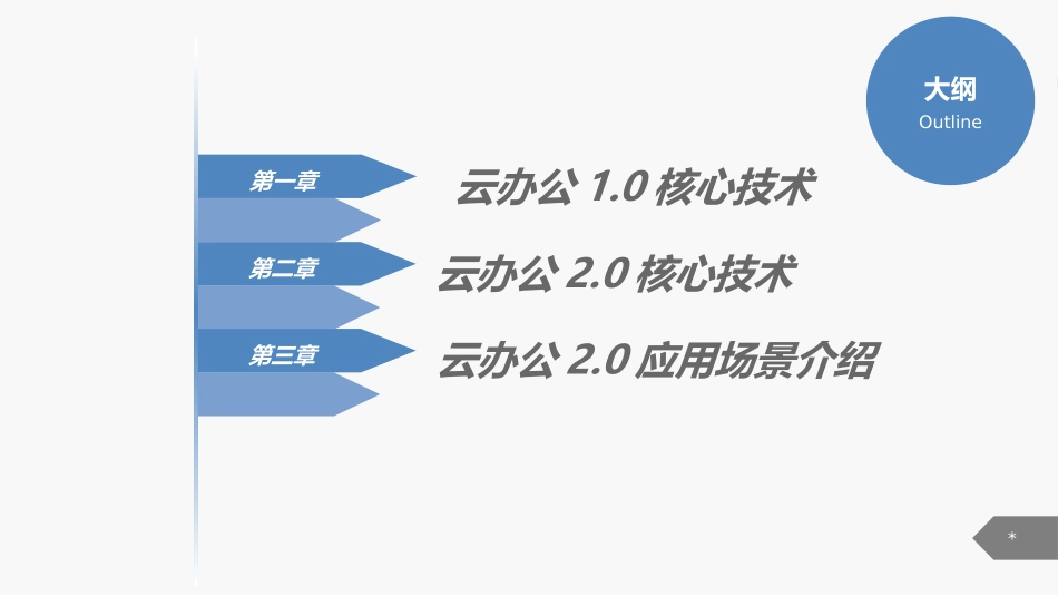 云办公技术培训_第2页