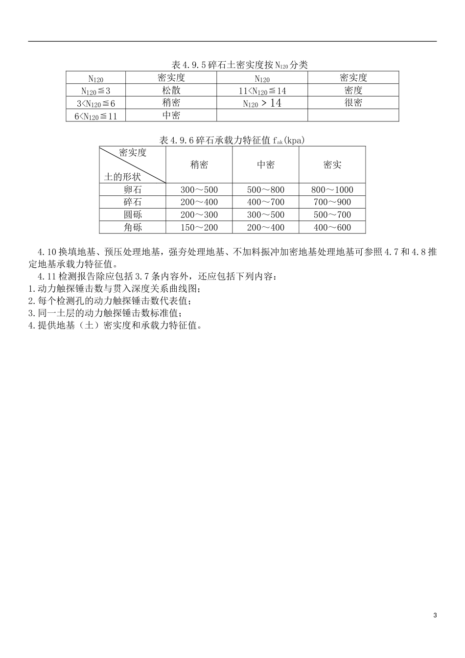 圆锥动力触探试验(地基承载力测试)[3页]_第3页