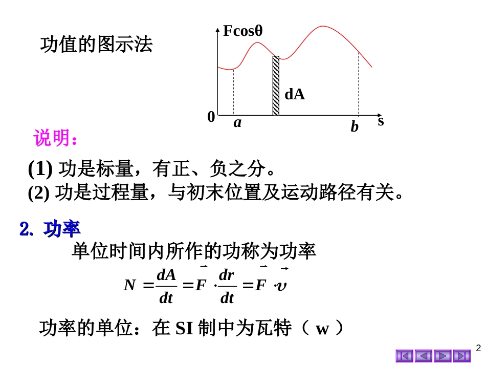 2-5 功 动能 势能大学物理_第2页