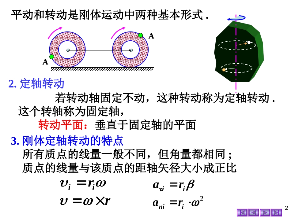 2-7 刚体的定轴转动大学物理_第2页