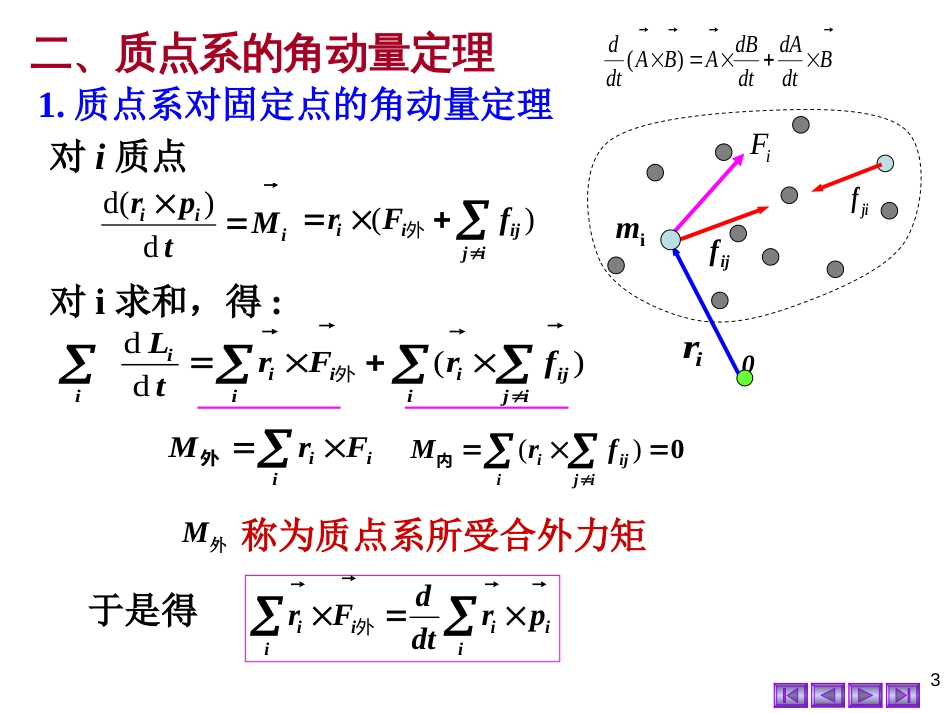 2-7 刚体的定轴转动大学物理_第3页