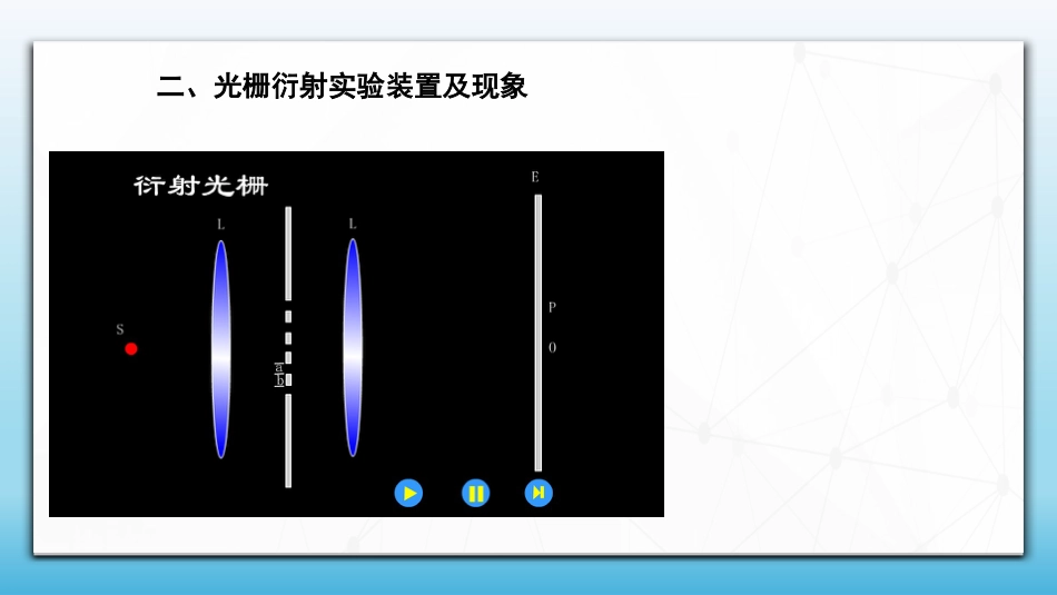 6.9.1 光栅衍射(一)光强分布大学物理_第2页