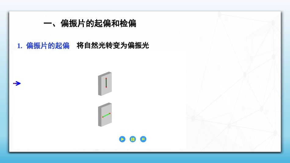 6.11 偏振片的起偏和检偏 马吕斯定律_第3页