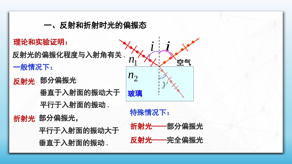 6.12 反射和折射时光的偏振_第1页