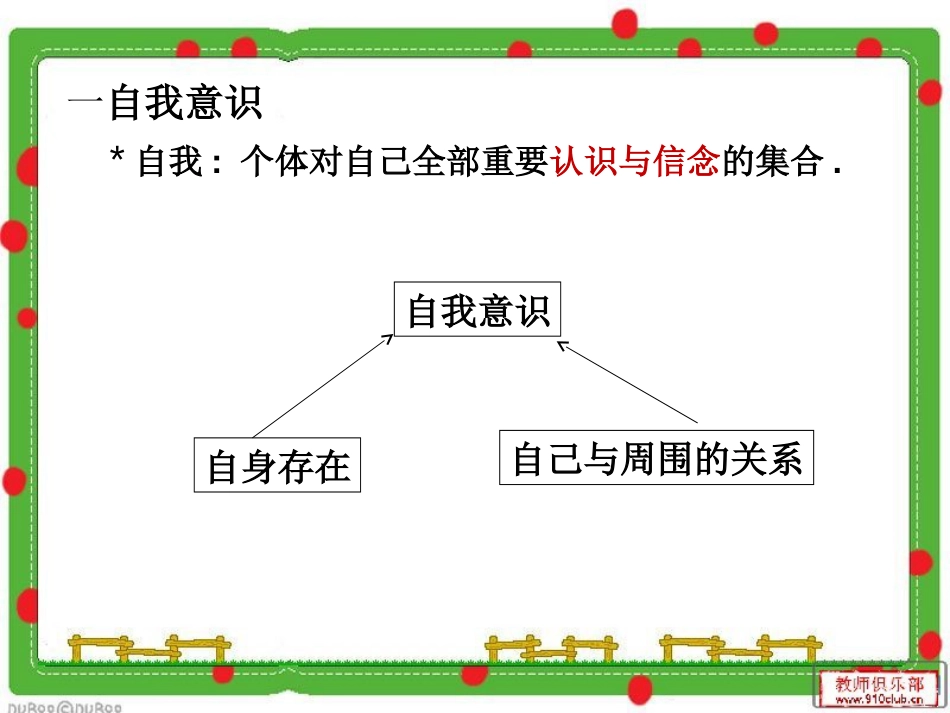 123大学生健康自我的构建_第2页