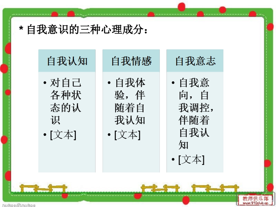 123大学生健康自我的构建_第3页