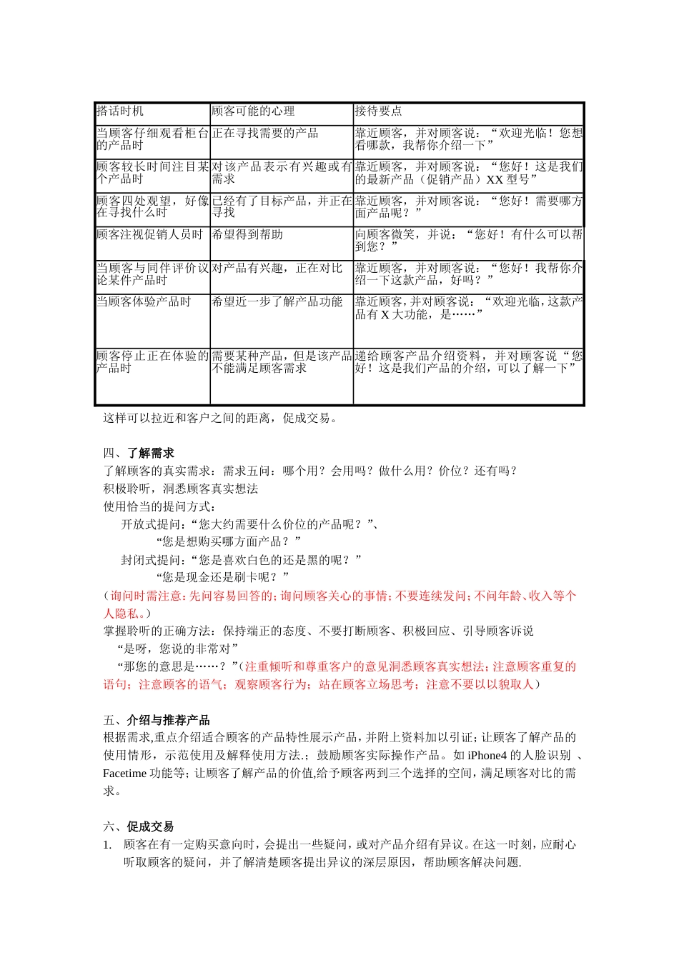 店面日常工作流程及工作标准_第2页