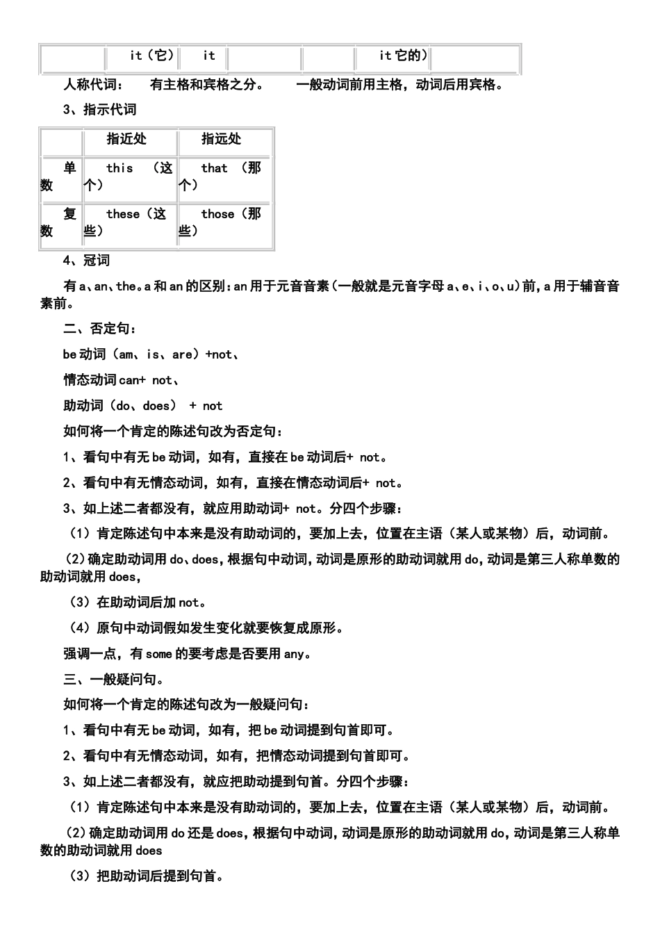 苏教版小学五年级英语语法[共5页]_第2页