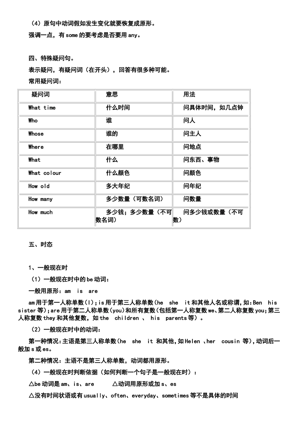 苏教版小学五年级英语语法[共5页]_第3页