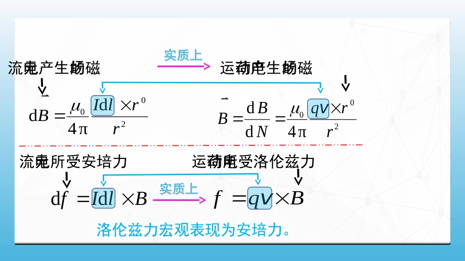 带电粒子在磁场中的运动_第3页