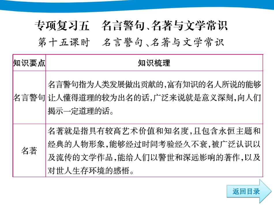 小升初专项复习——名言警句、名著与文学常识_第3页