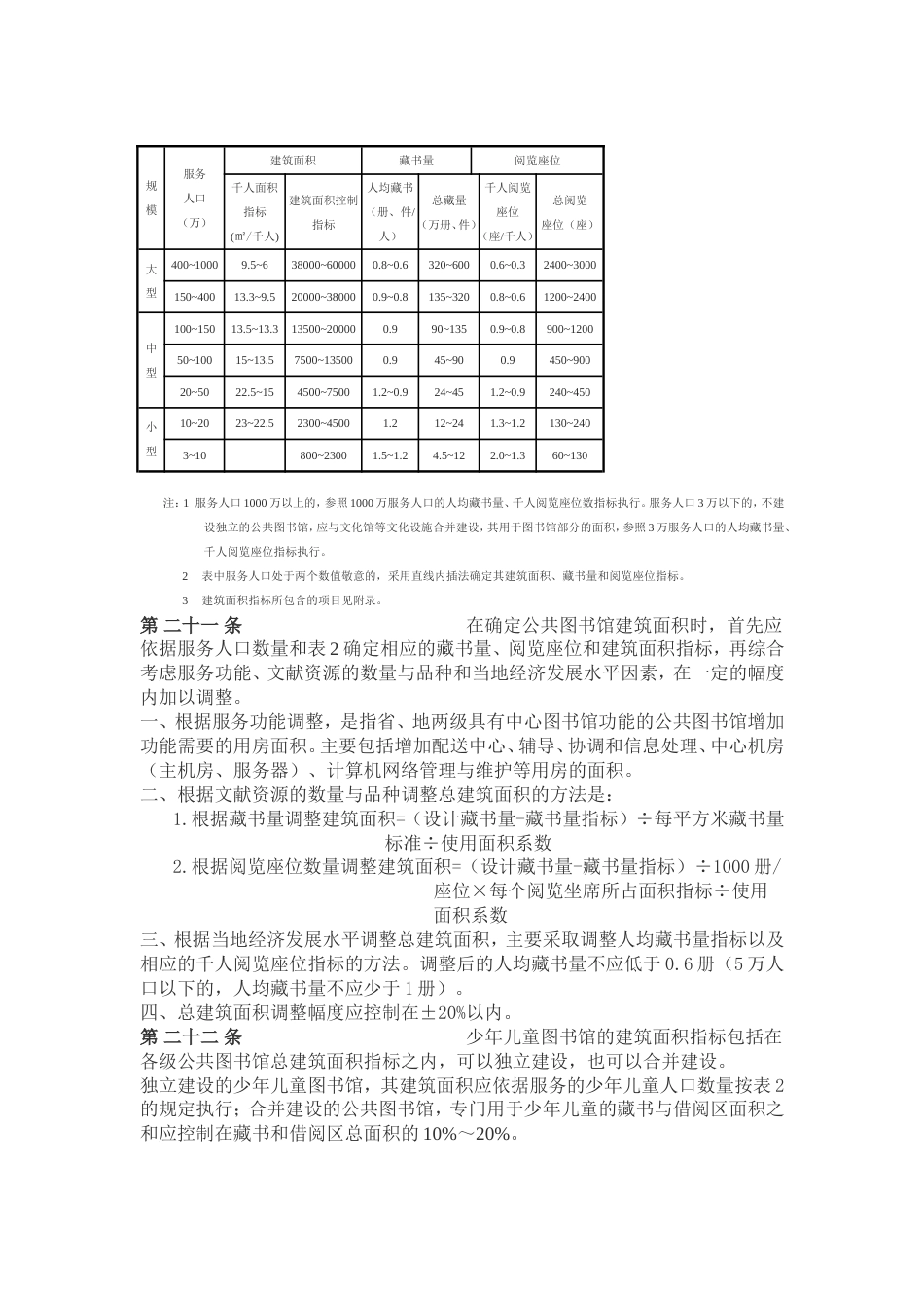 公共图书馆建设标准建标1082008_第3页