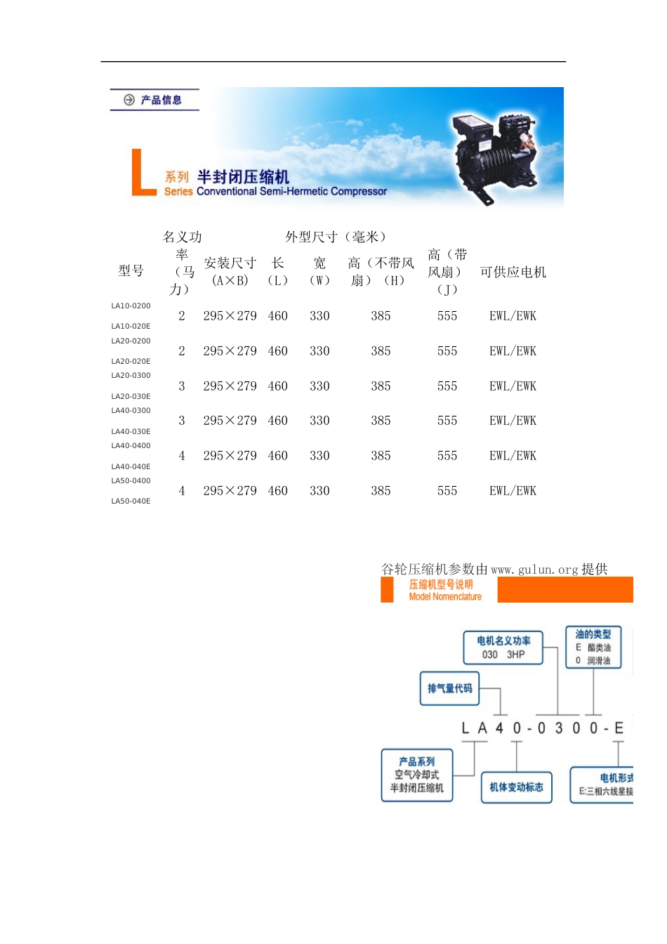 谷轮半封闭L系列压缩机参数_第1页