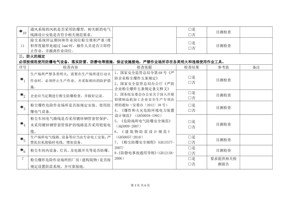 粉尘防爆安全专项检查表[6页]_第3页