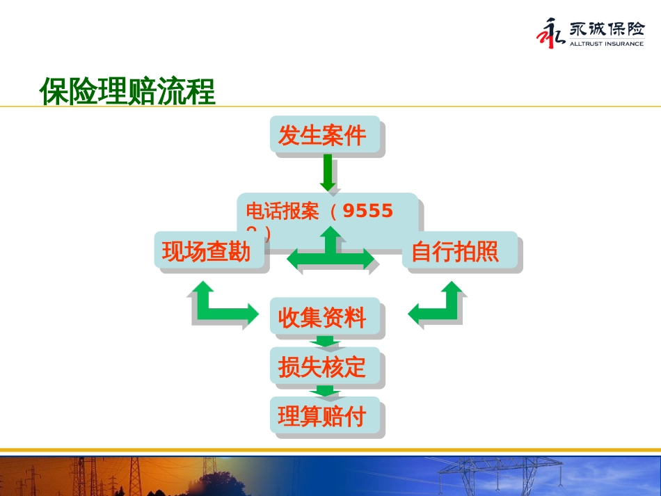 火电厂典型案例交流_第2页