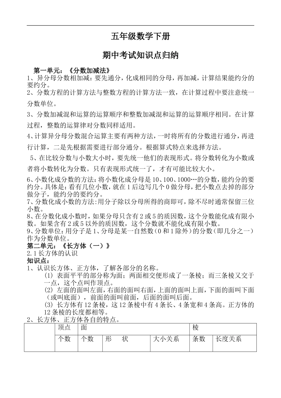 北师大五年级数学下册期中考试知识点_第1页