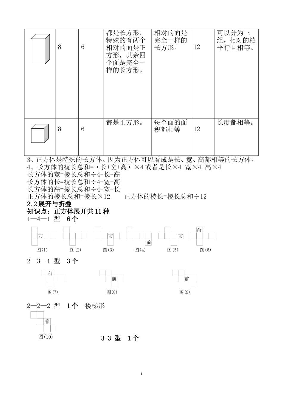 北师大五年级数学下册期中考试知识点_第2页