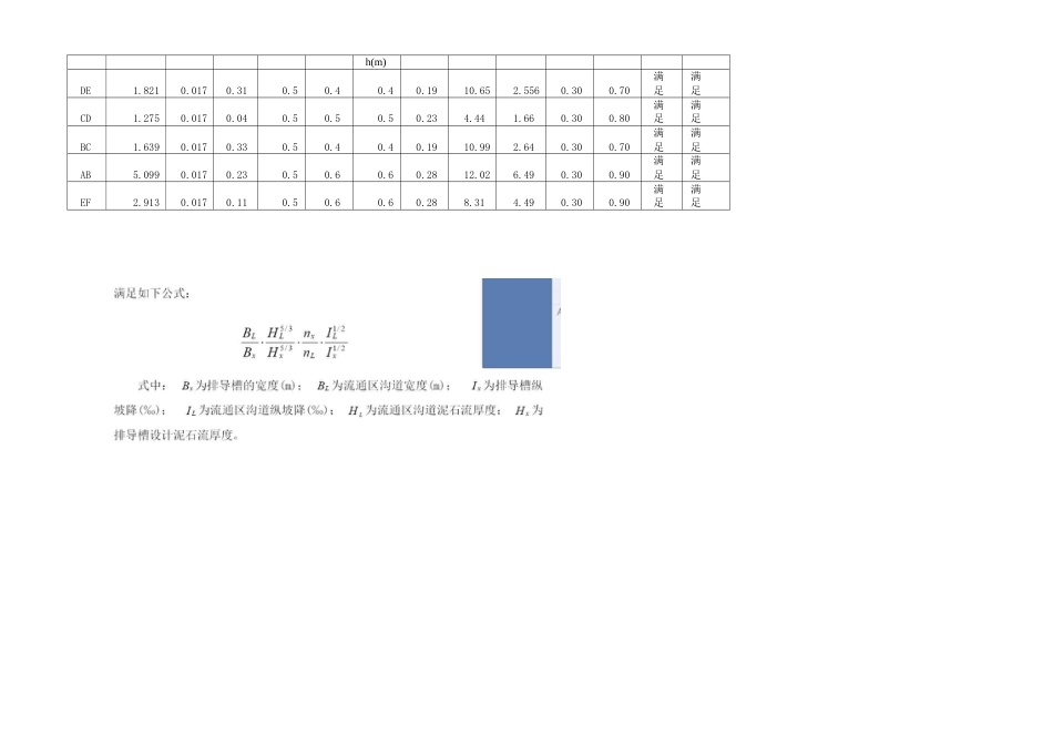 截排水沟计算_第2页