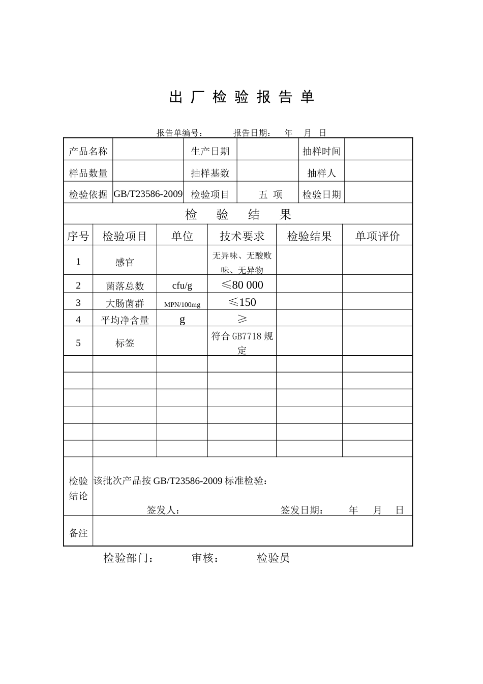 肉制品出厂检验报告_第1页