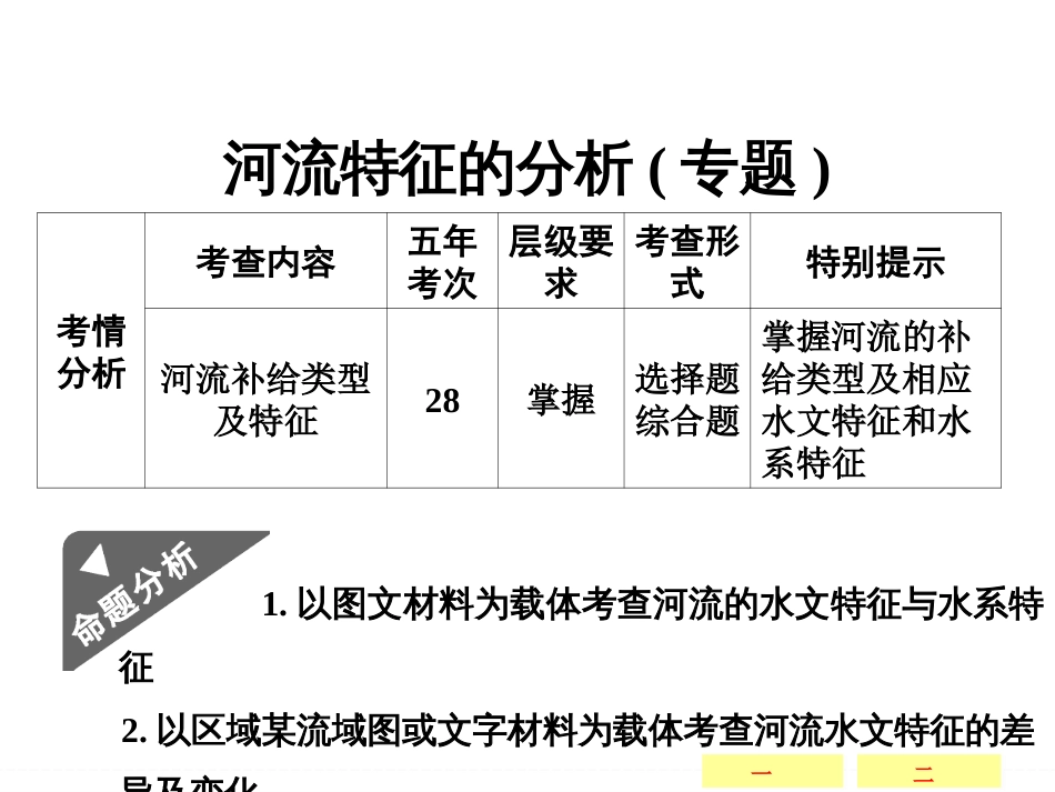 慧邦教育2016高考地理：河流特征课件共52张_第1页