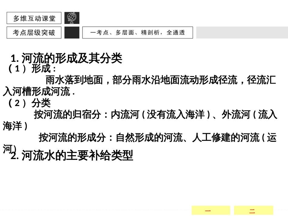 慧邦教育2016高考地理：河流特征课件共52张_第2页