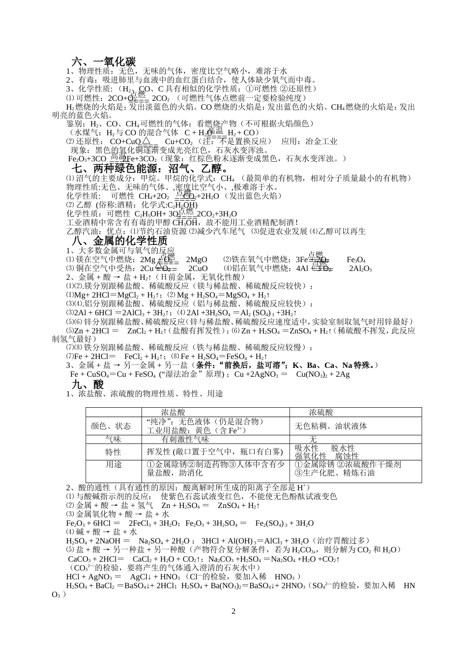 初中常见物质的性质[4页]_第2页