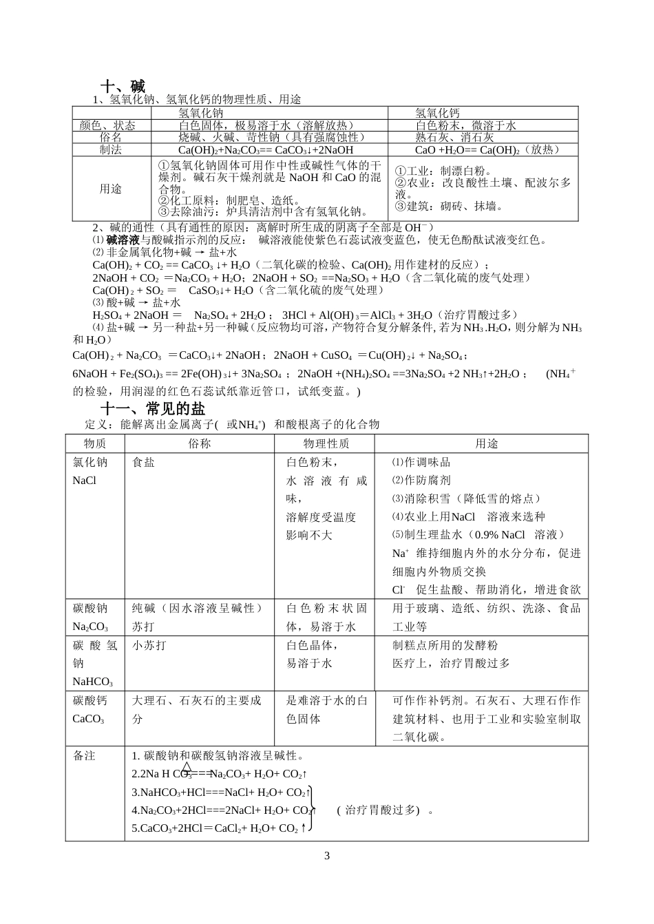 初中常见物质的性质[4页]_第3页