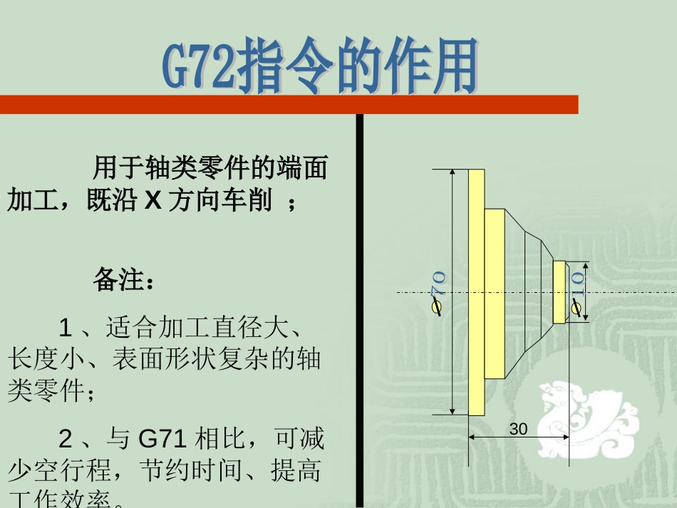 数控课件G7[共11页]_第3页