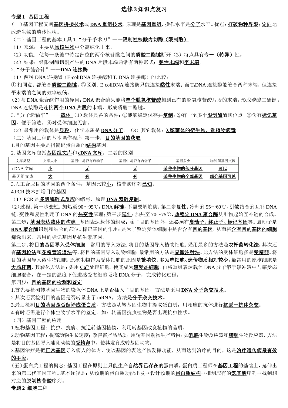 高中生物选修3知识点总结[3页]_第1页