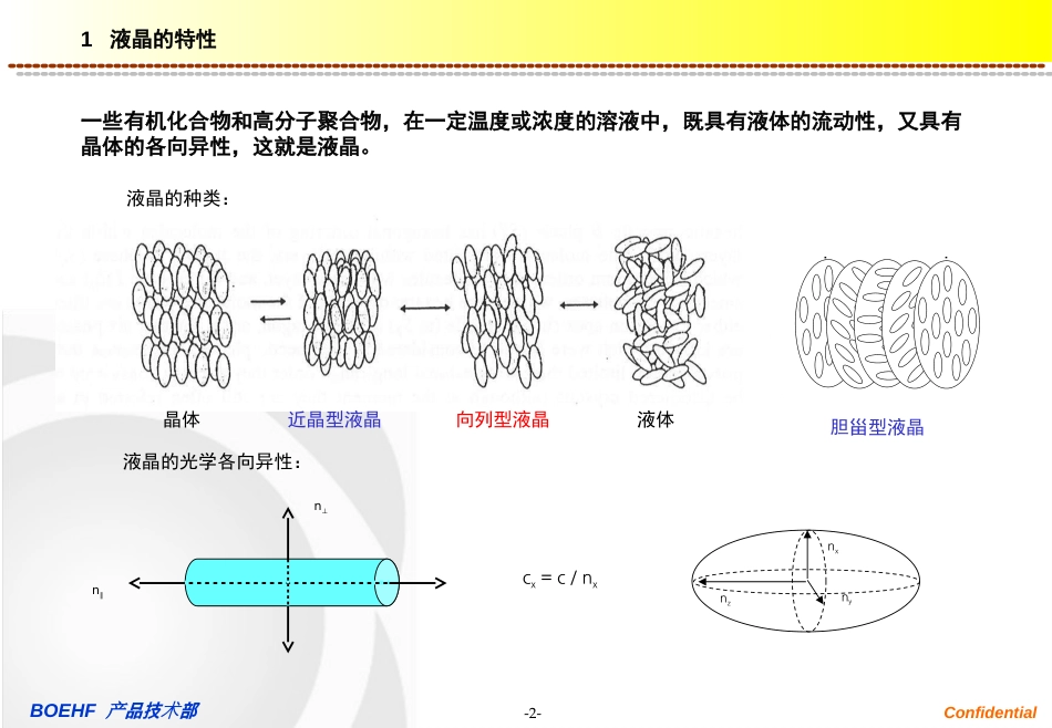 LCD电路设计介绍_第2页