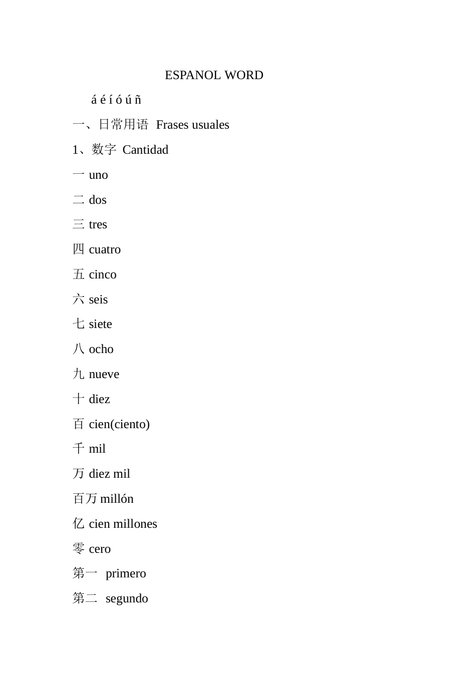 西班牙语基础词汇2000个整理版[共125页]_第1页